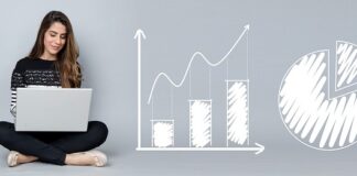 Jak oblicza się wielkość rynku?